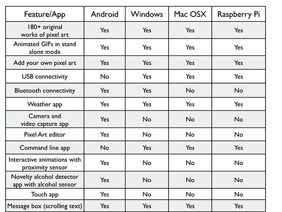 pixel-app-table-550